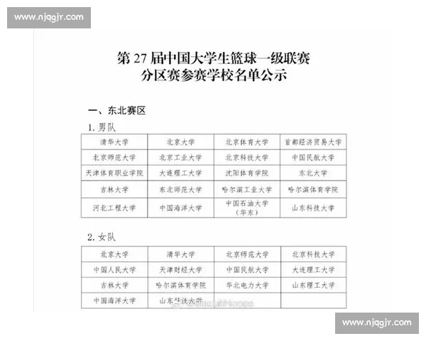 CUBA北大对决清华精彩回顾与两校篮球文化深度解析